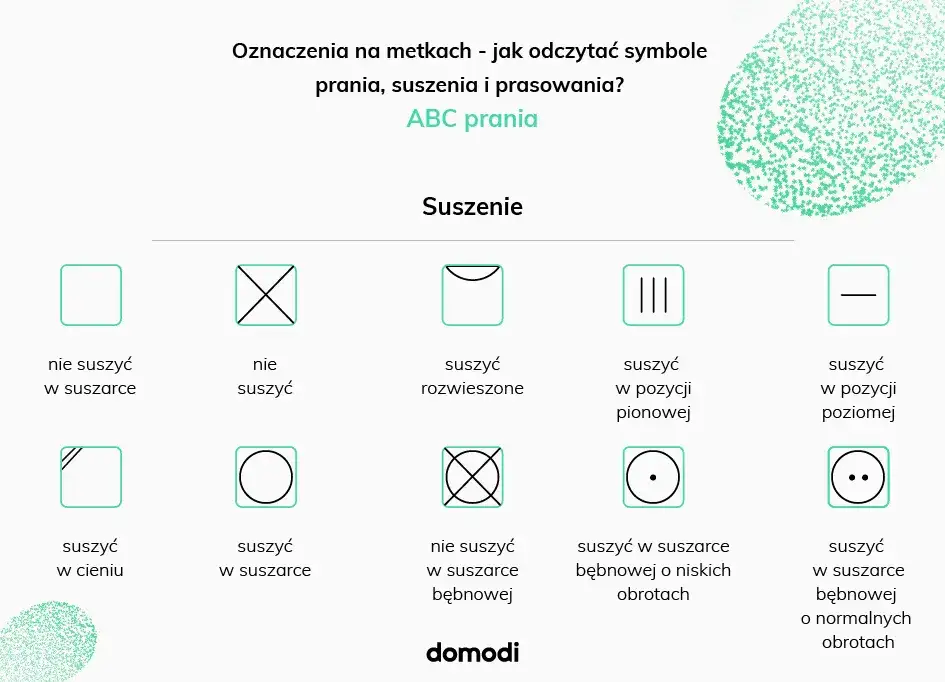 symbole suszenia na metkach butów