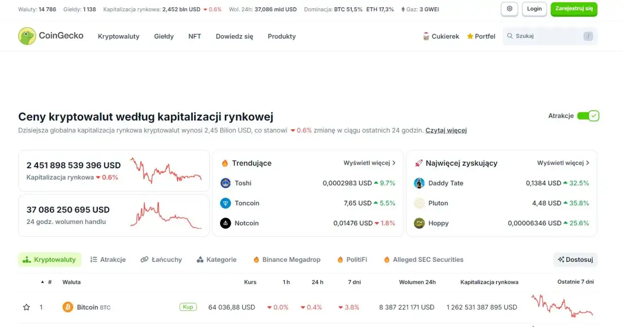 Por&oacute;wnanie aplikacji do kryptowalut Polska