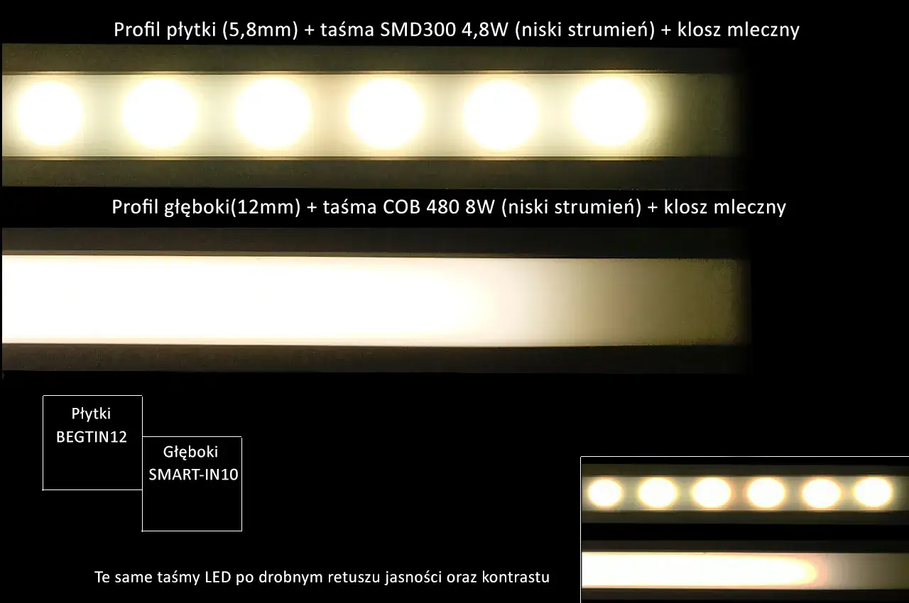 Por&oacute;wnanie taśm LED: COB 8W świeci jaśniej niż SMD 4,8W.