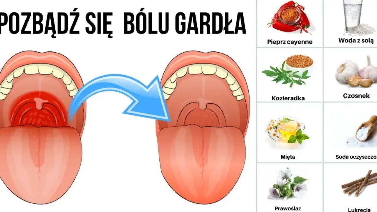 Zdjęcie Objawy alergii ból gardła – jak je rozpoznać i złagodzić dolegliwości