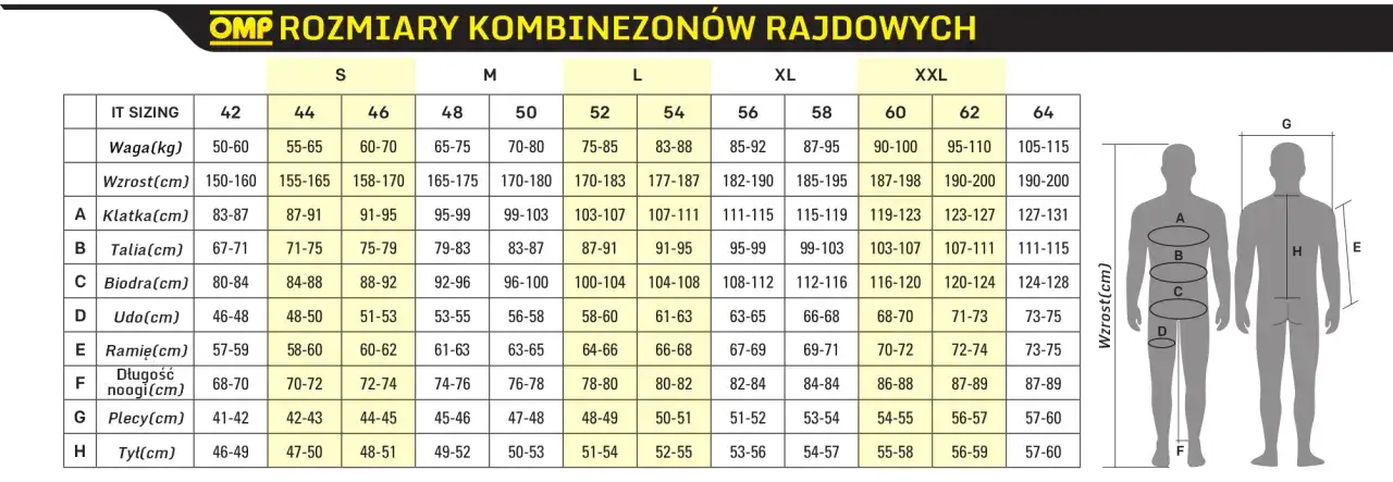 Tabela rozmiarów kombinezon