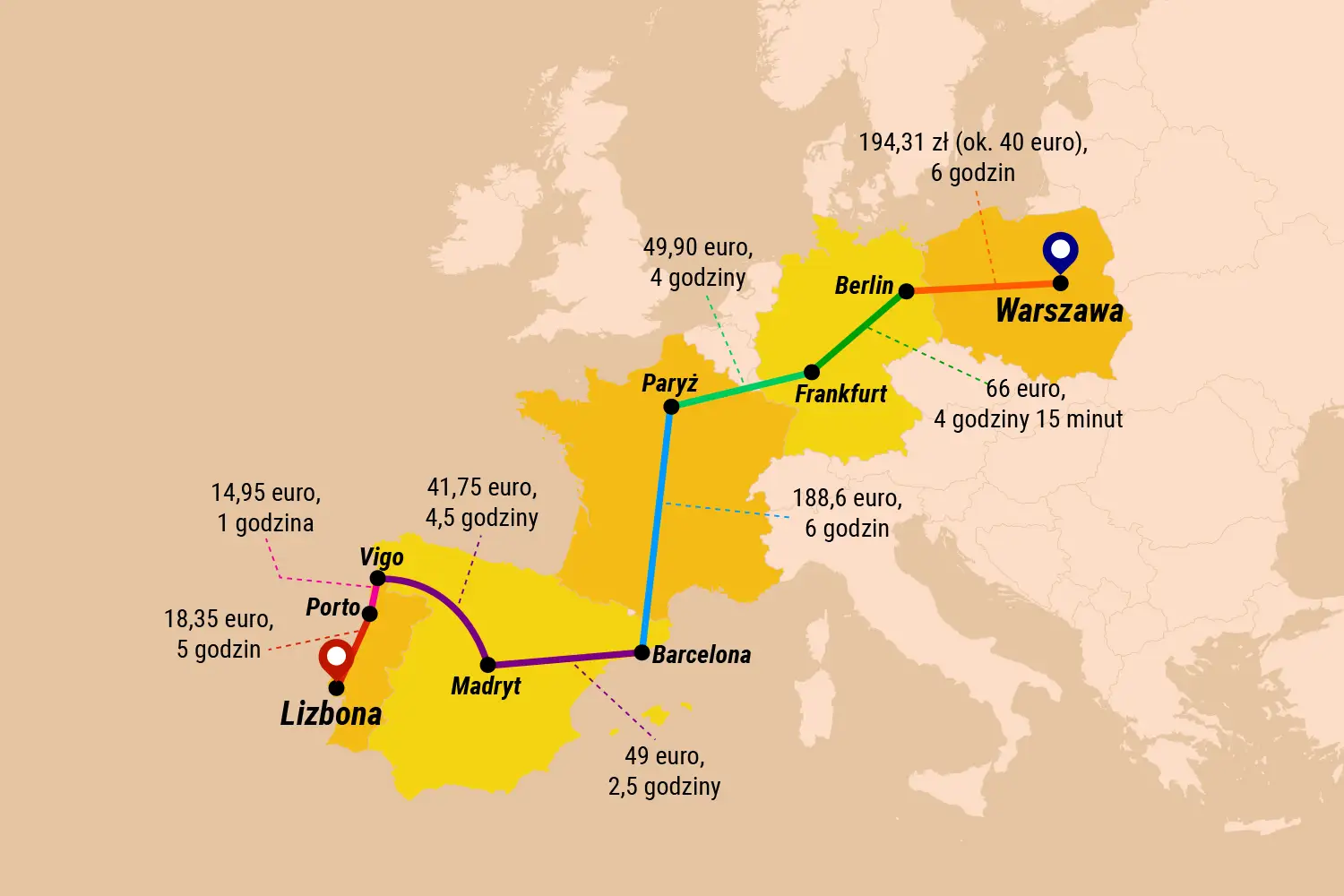 Mapa połączeń kolejowych z Warszawy do stolic europejskich