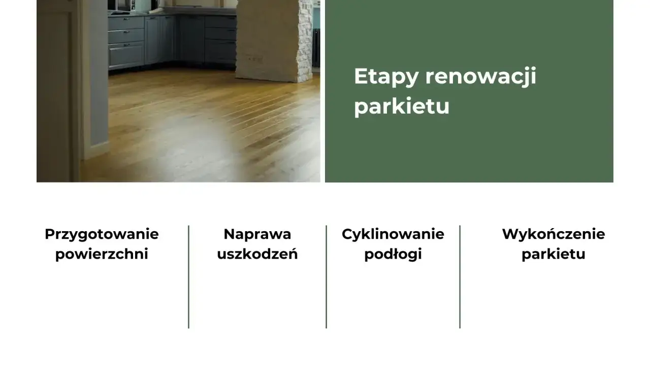 Etapy renowacji parkietu: przygotowanie, naprawa, cyklinowanie i wykończenie.