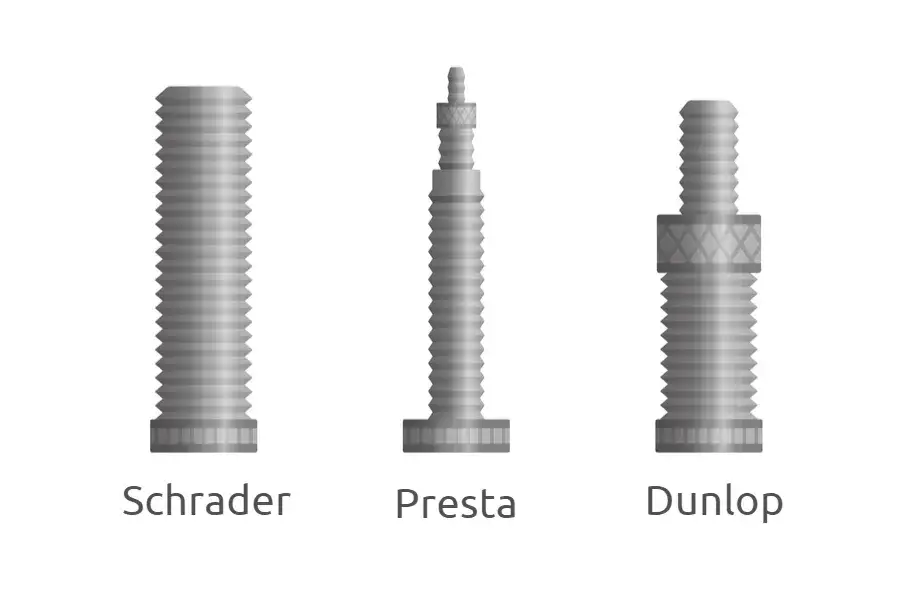 Rodzaje wentyli rowerowych Presta Schrader Dunlop por&oacute;wnanie