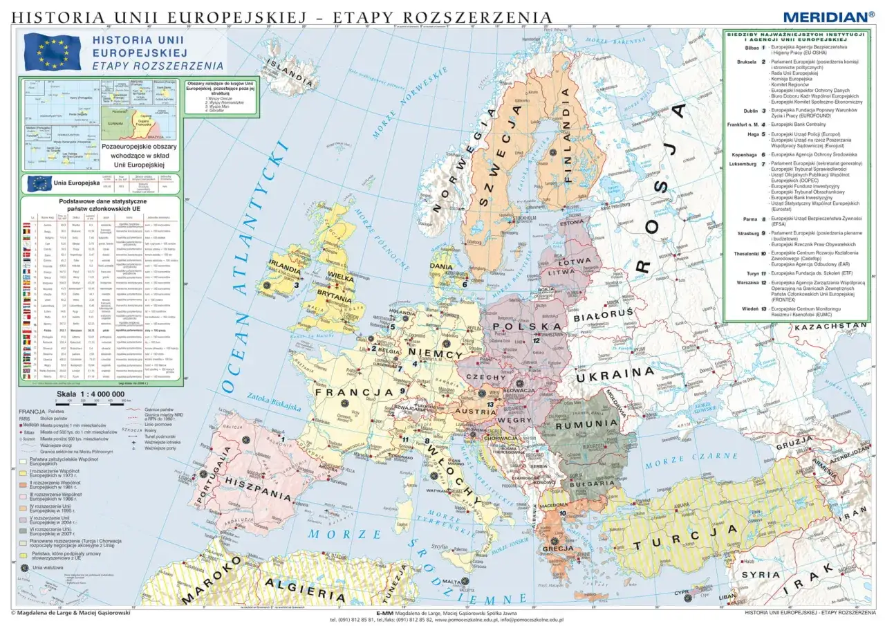 Mapa ewolucji Unii Europejskiej