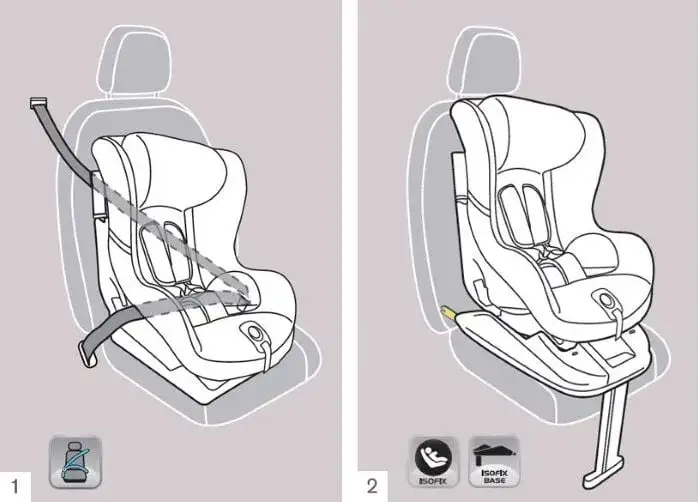 montaż fotelika isofix 9-18 kg