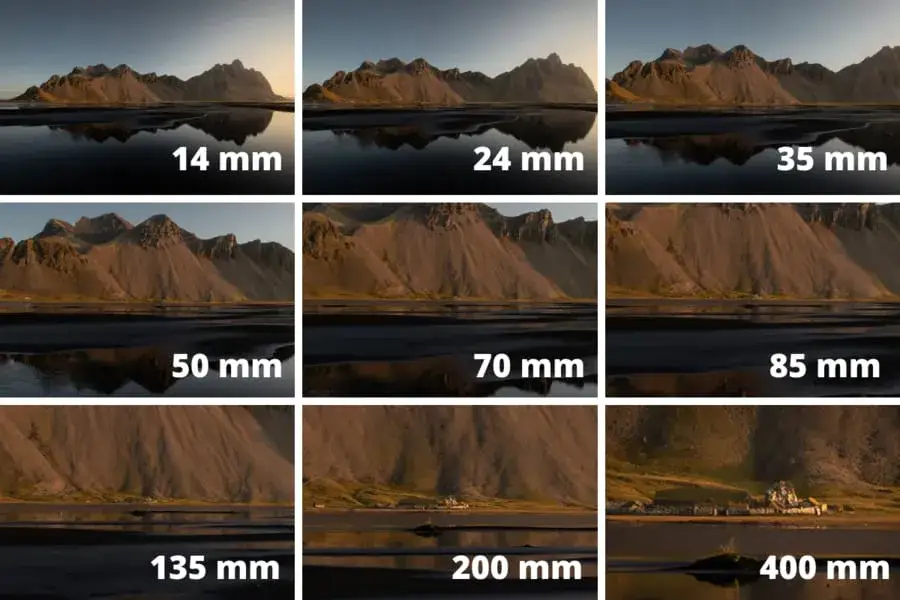 Focal length comparison wide angle, Aperture f-stop comparison infographic
