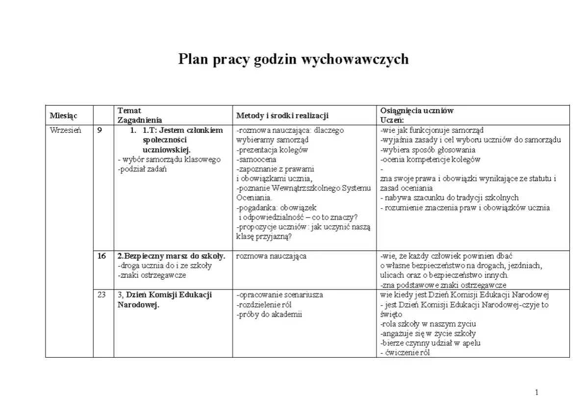 Plan pracy godzin wychowawczych: wrzesień - tematy o samorządzie, bezpieczeństwie i Dniu Edukacji Narodowej.