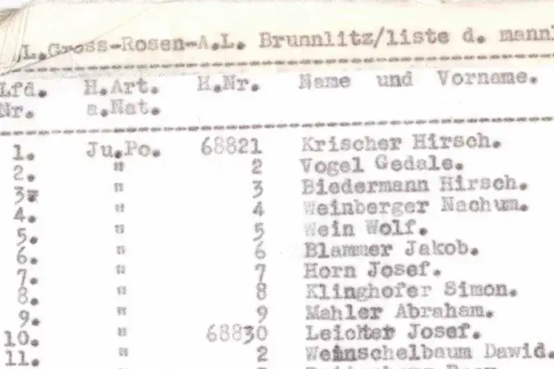 Lista Schindlera dokument