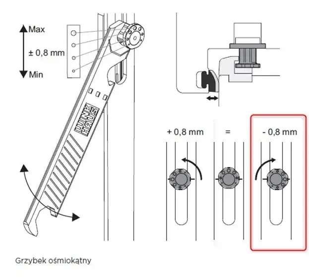 rolka ryglująca okna PCV tryb zimowy letni