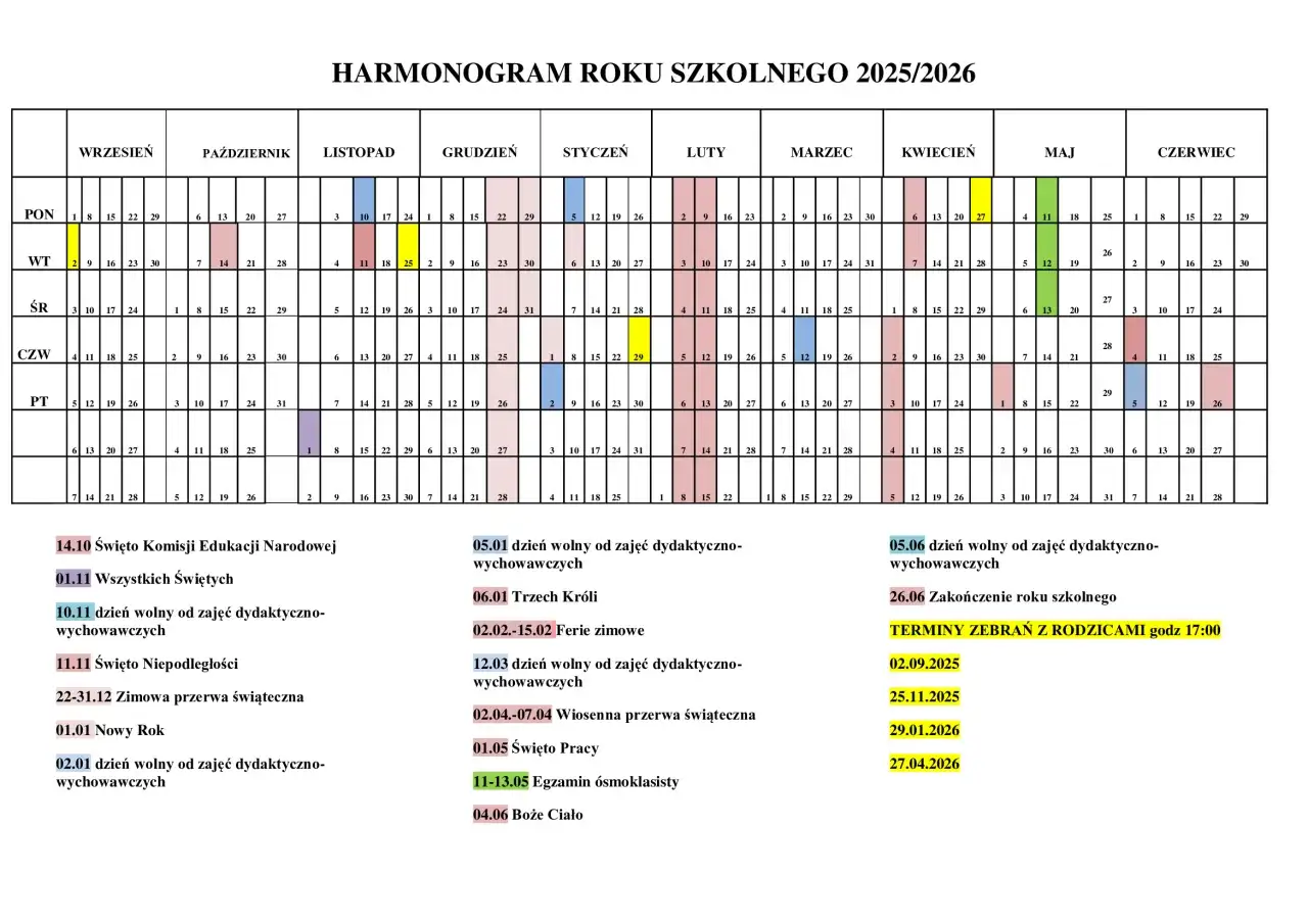 Harmonogram roku szkolnego 2025/2026 z zaznaczonymi dniami wolnymi, feriami i egzaminami, idealny, kiedy jest wystawienie ocen.