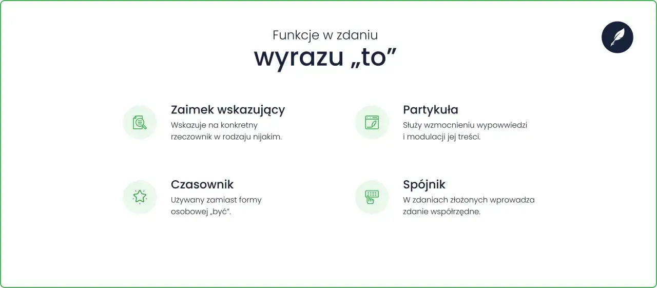 Funkcje wyrazu &bdquo;to&rdquo;: zaimek wskazujący, partykuła, czasownik, sp&oacute;jnik. W zdaniu może pełnić r&oacute;żne role, czy przed nim dajemy przecinek?
