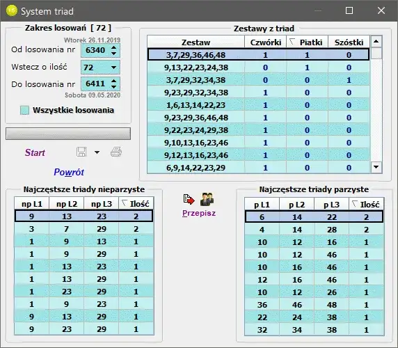 Mini Lotto analiza statystyczna liczb