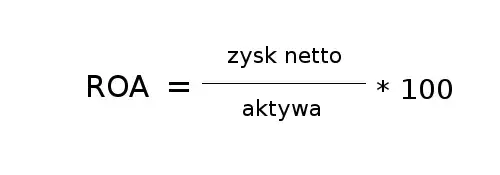 wskaźniki rentowności ROS ROA ROE, grafika finansowa