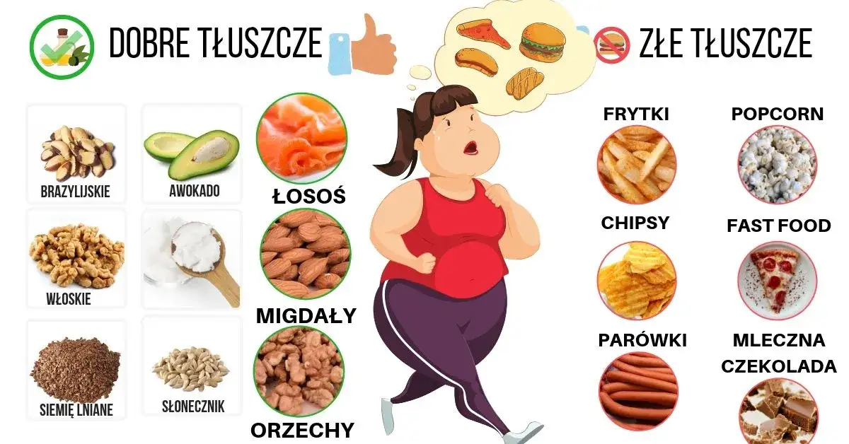 zdrowe posiłki z tłuszczami