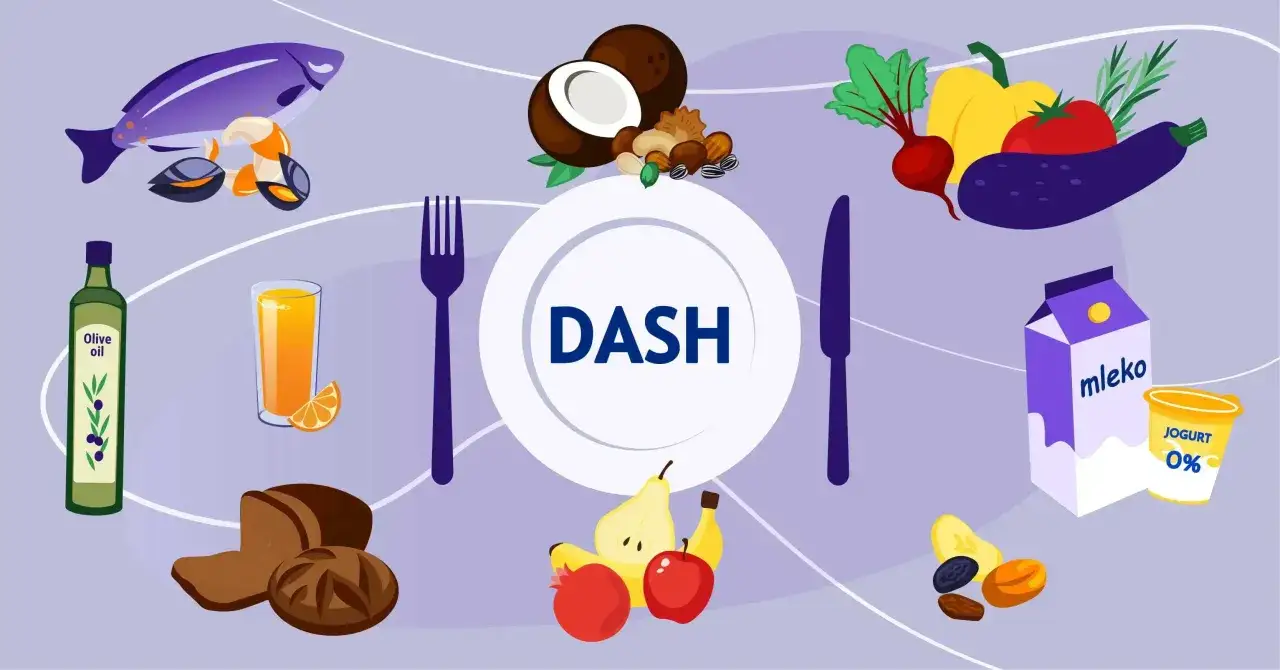 Zdrowy styl życia nadciśnienie