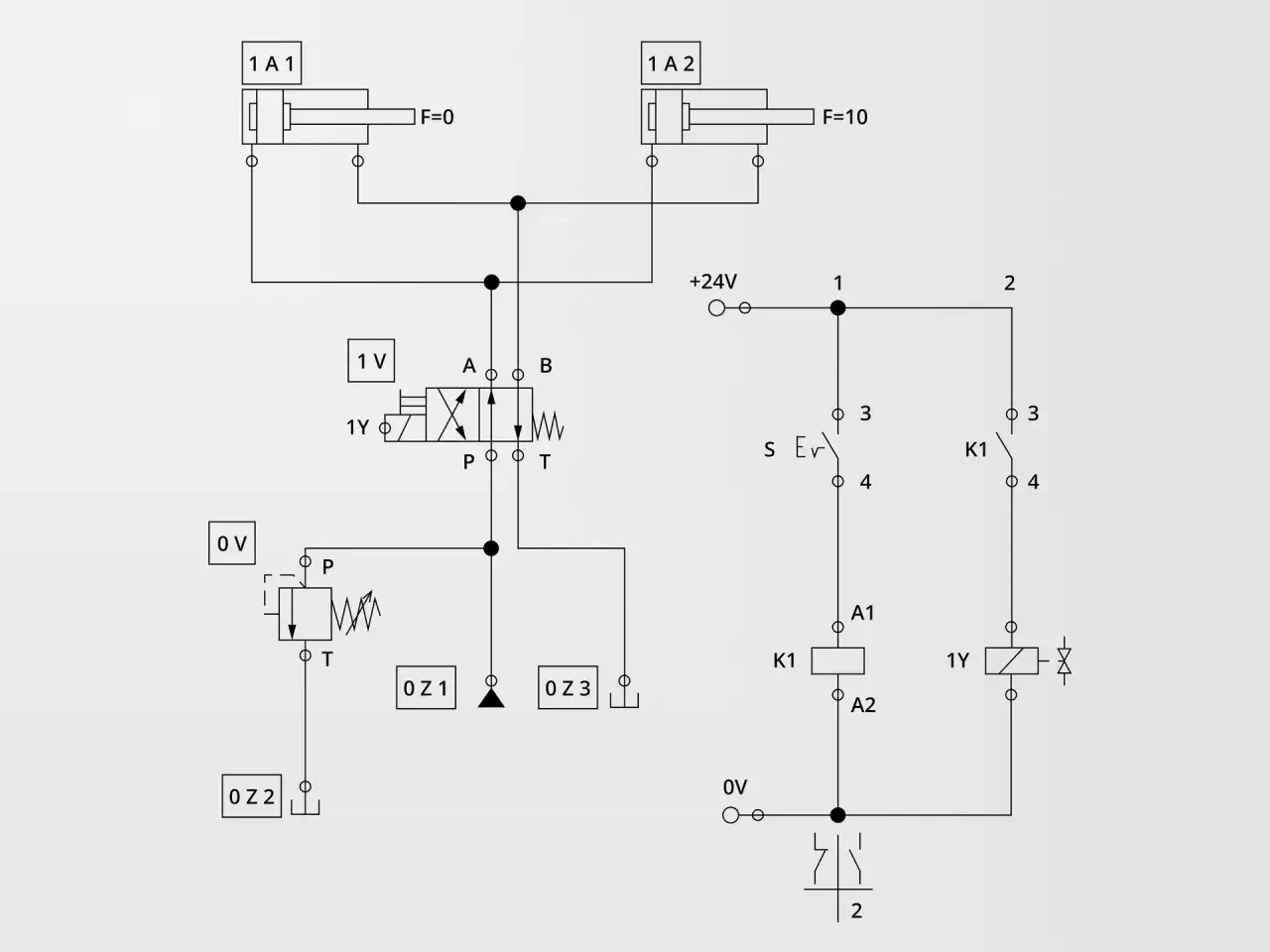 schemat układu hydrauliki siłowej