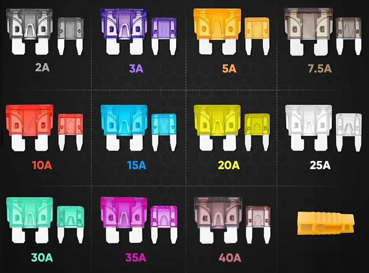 rodzaje bezpieczników samochodowych i do prostowników