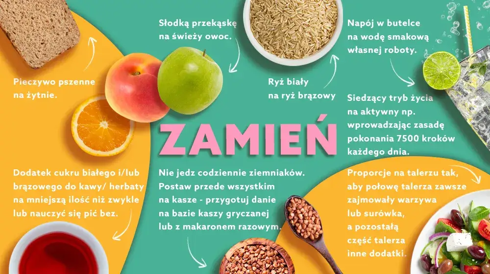 R&oacute;żnica między owocem a słodyczami