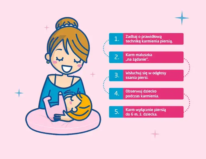 jak prawidłowo przystawić dziecko do piersi infografika