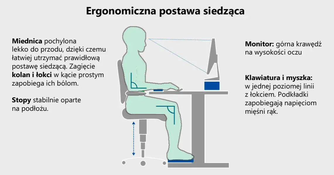 Zdjęcie Jak obliczyć wysokość biurka kalkulator i zasady ergonomii w pracy