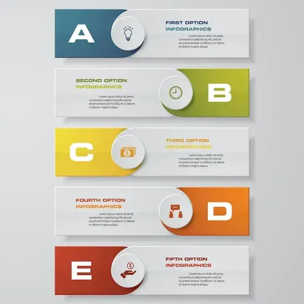 Zdjęcie Jak dodać szablon do PowerPointa i uniknąć najczęstszych błędów