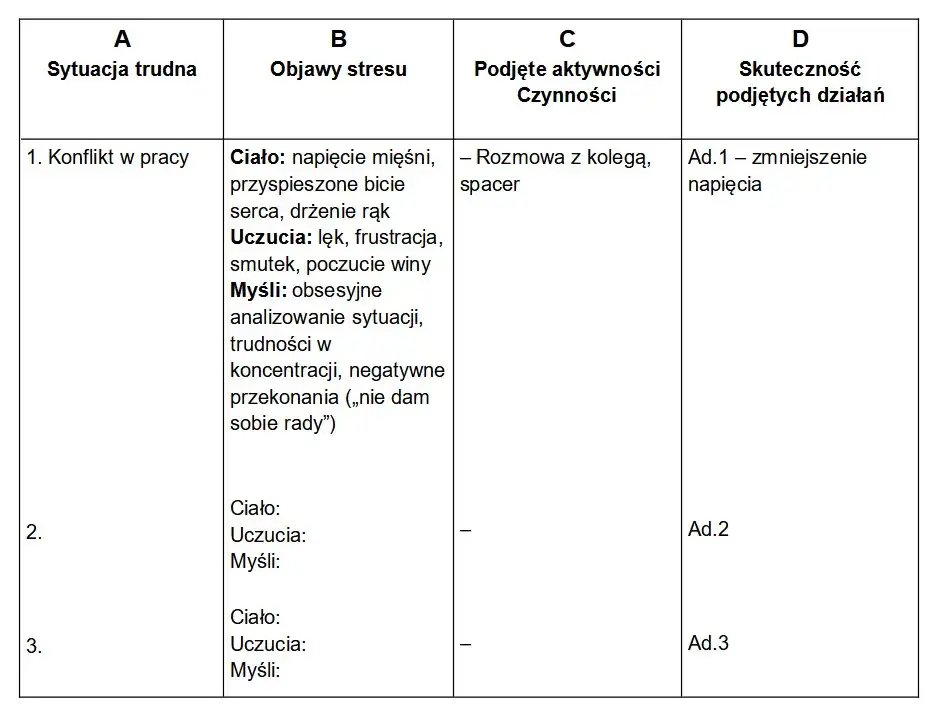 Zdjęcie Jak być twardym psychicznie i pokonać stres oraz wyzwania życiowe