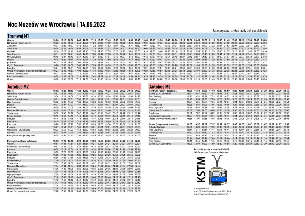 Rozkłady jazdy specjalnych linii autobusowych i tramwajowych na Noc Muzeów we Wrocławiu 14.05.2022.