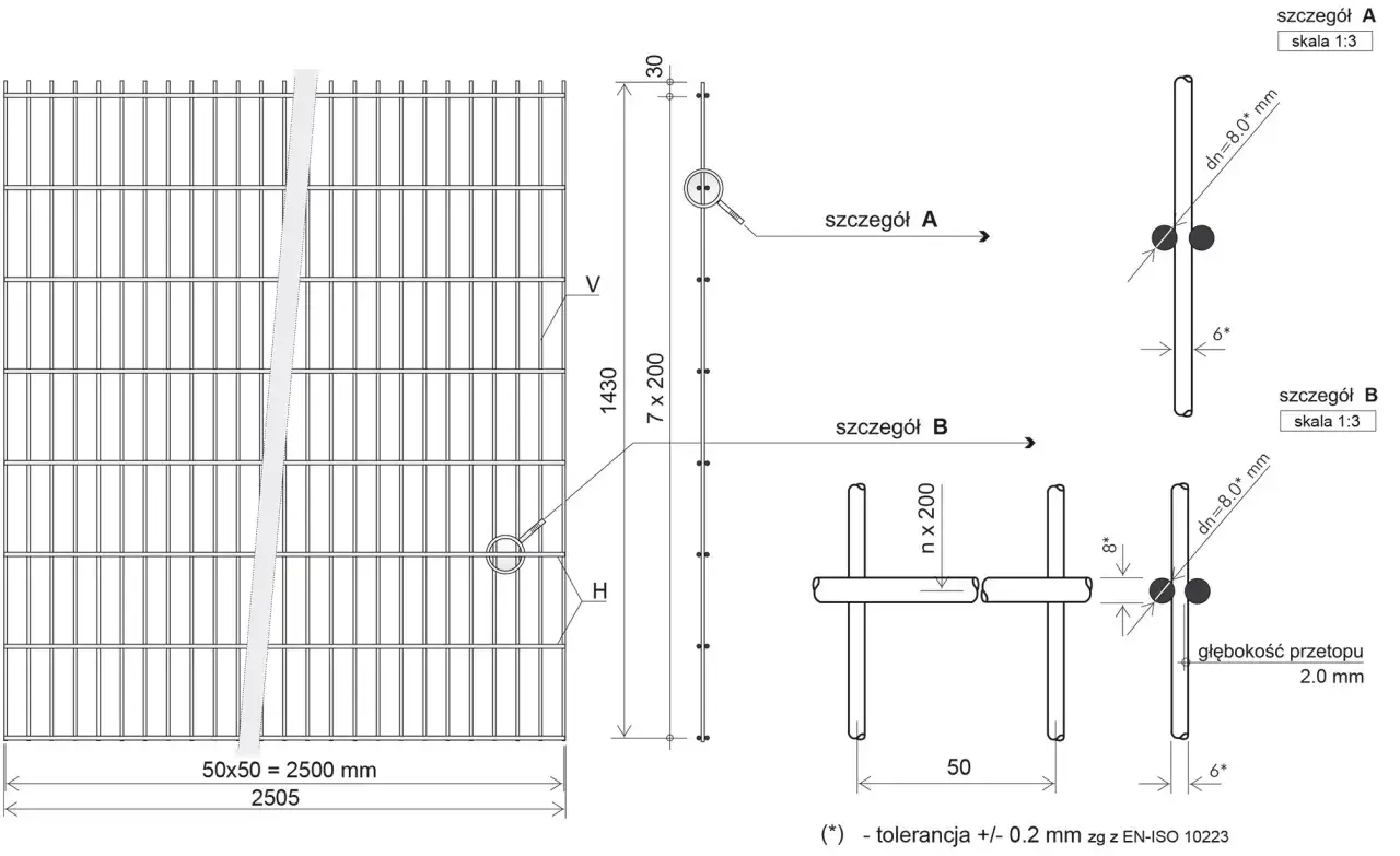rozstaw słupków ogrodzenia panelowego schemat