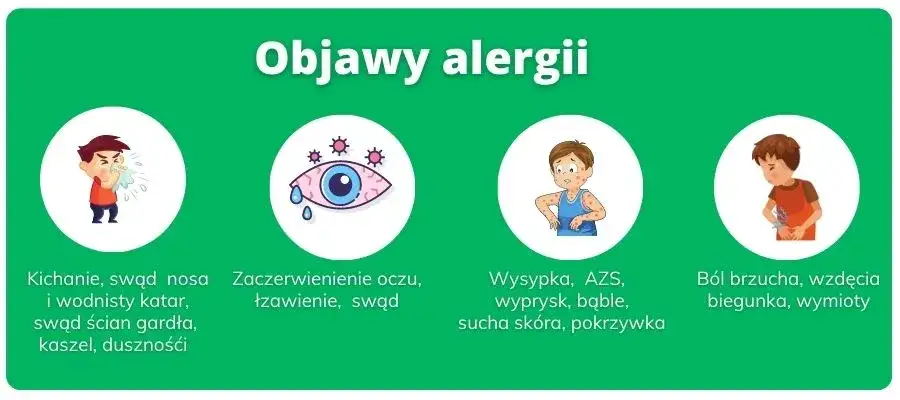 Przyczyny alergii genetyka środowisko