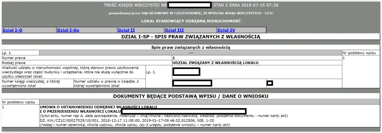 Księga wieczysta