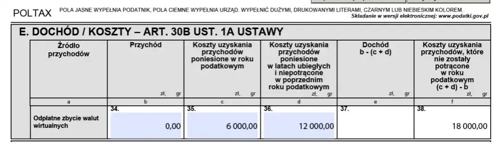 PIT-38 rozliczenie kryptowalut