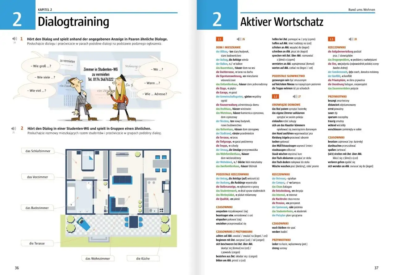 Niemiecki dla dzieci 4 klasa słownictwo