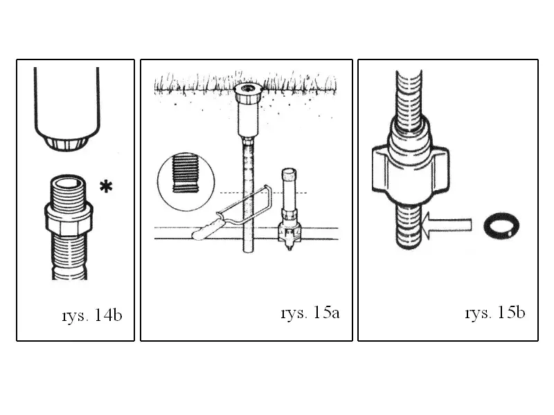 Budowa zraszacza statycznego przekrój dysze