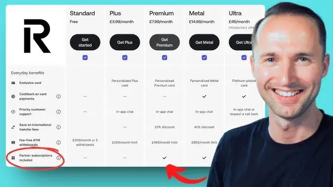 Revolut plany subskrypcyjne porównanie