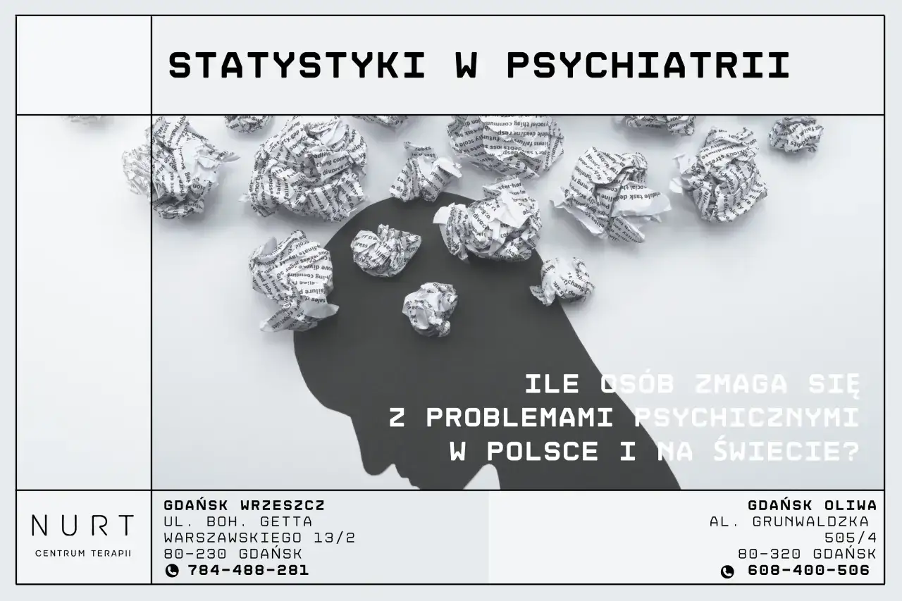 Mapa Polski statystyki zaburzeń psychicznych