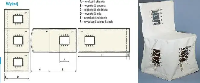 Wykroje na pokrowce na krzesła