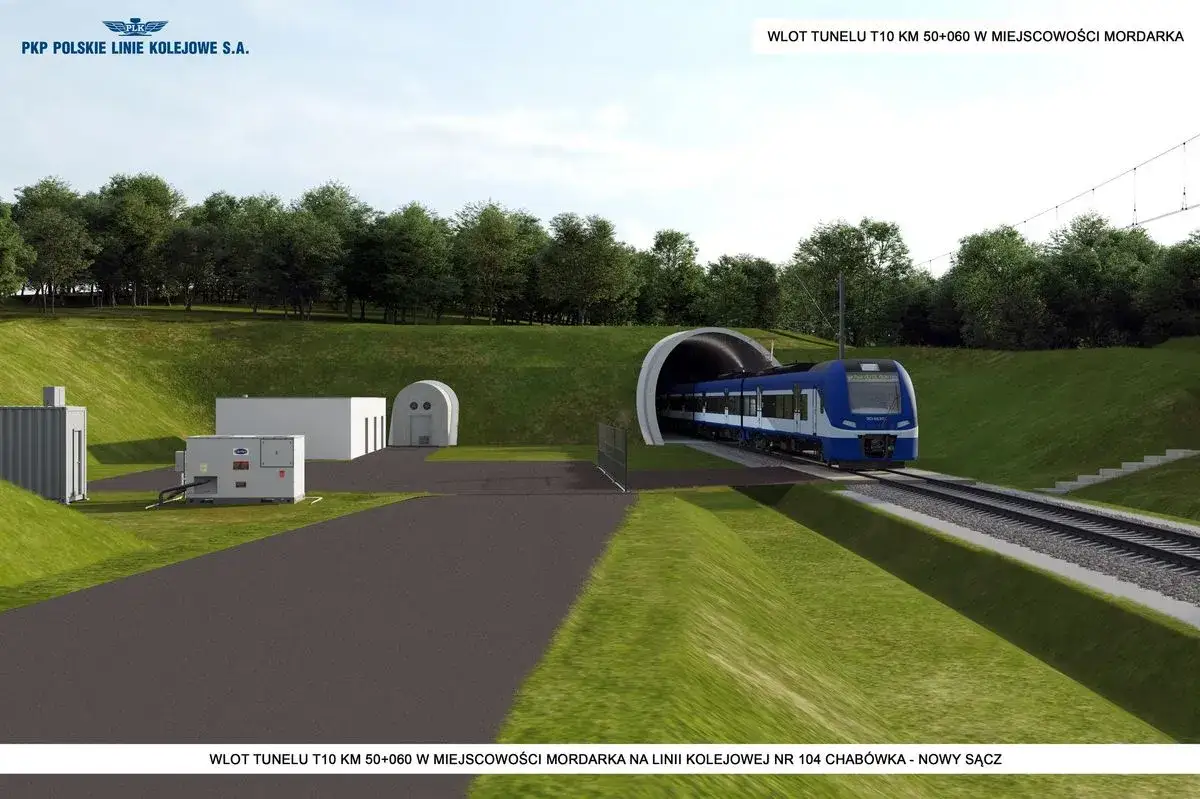 Mem pociąg i tunel polskie adaptacje