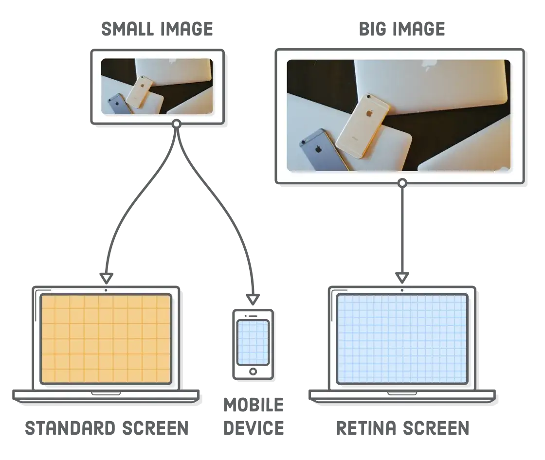 responsive image example desktop mobile