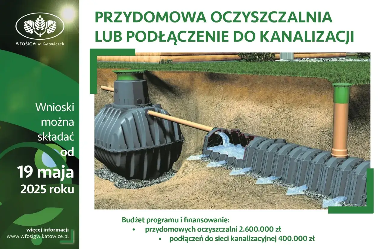 Urzędy odpowiedzialne za przydomowe oczyszczalnie