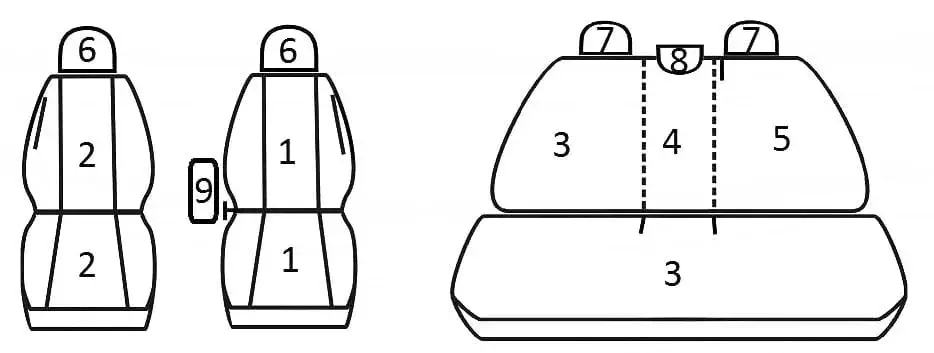 zdejmowanie miary z fotela na pokrowiec