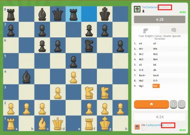 szachy ranking ELO boty poziomy trudności