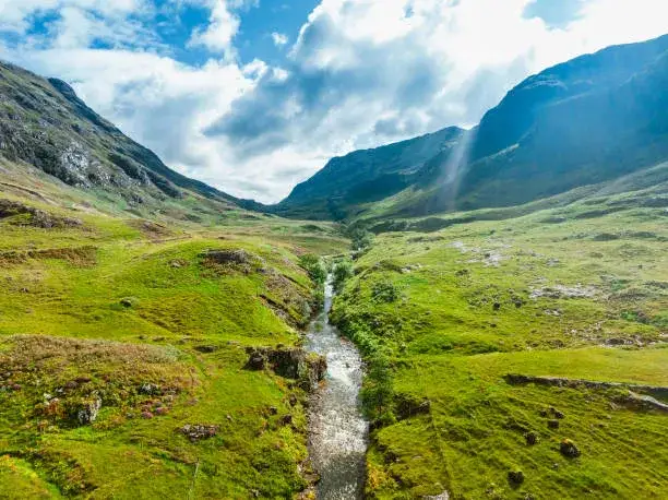 Glen Coe panoramiczny widok