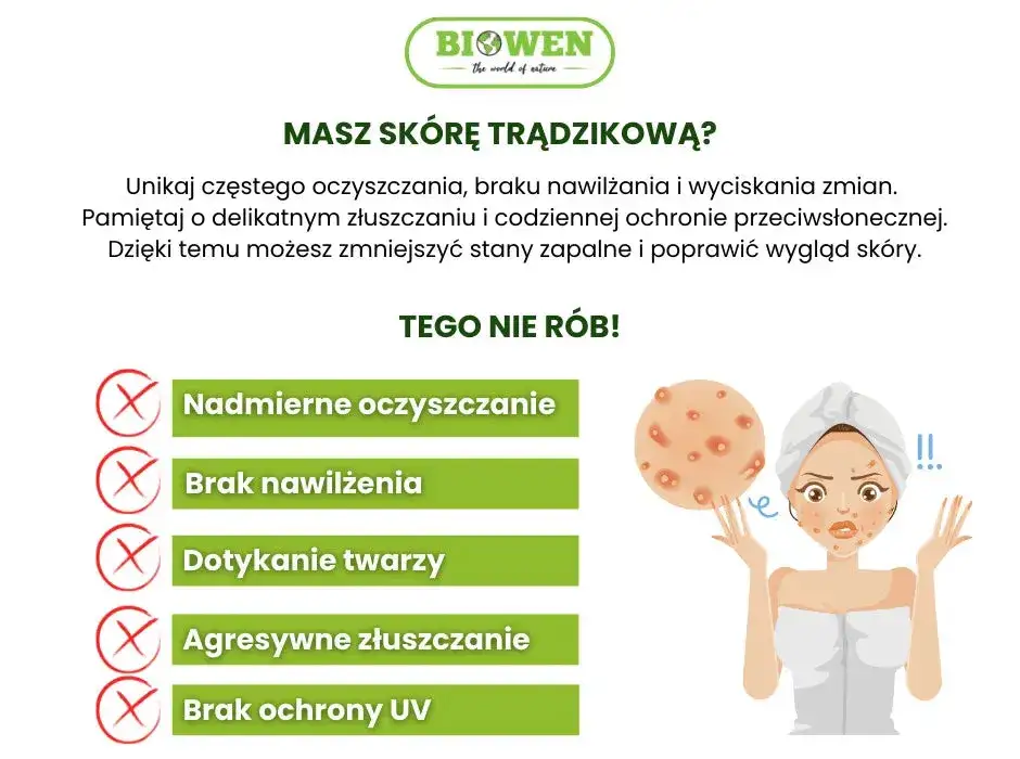 składniki aktywne trądzik infografika