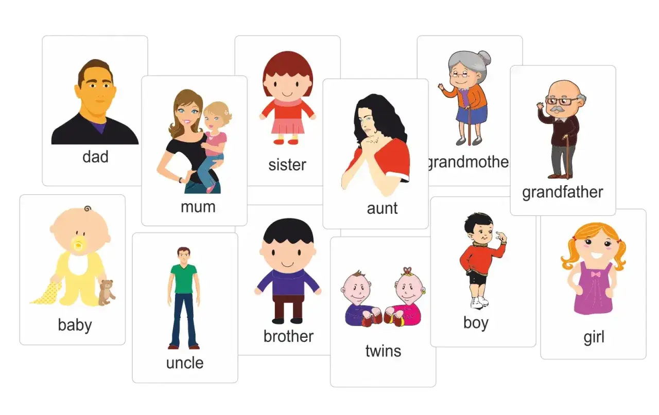 Ilustracje przedstawiające członk&oacute;w rodziny po angielsku: dad, mum, sister, aunt, grandmother, grandfather, baby, uncle, brother, twins, boy, girl.