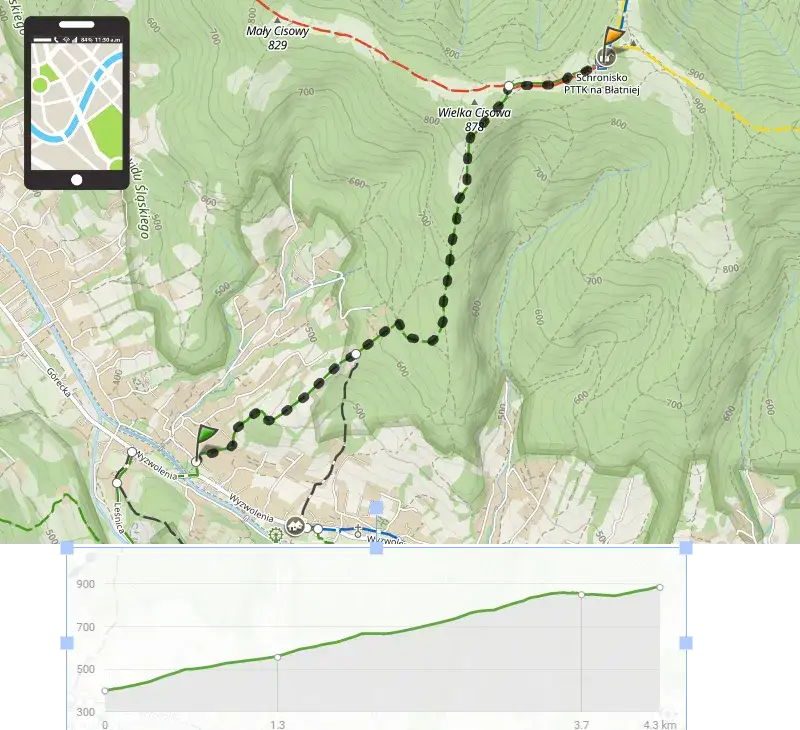 Mapa Brenna Bacówka Górska Ostoja dojazd