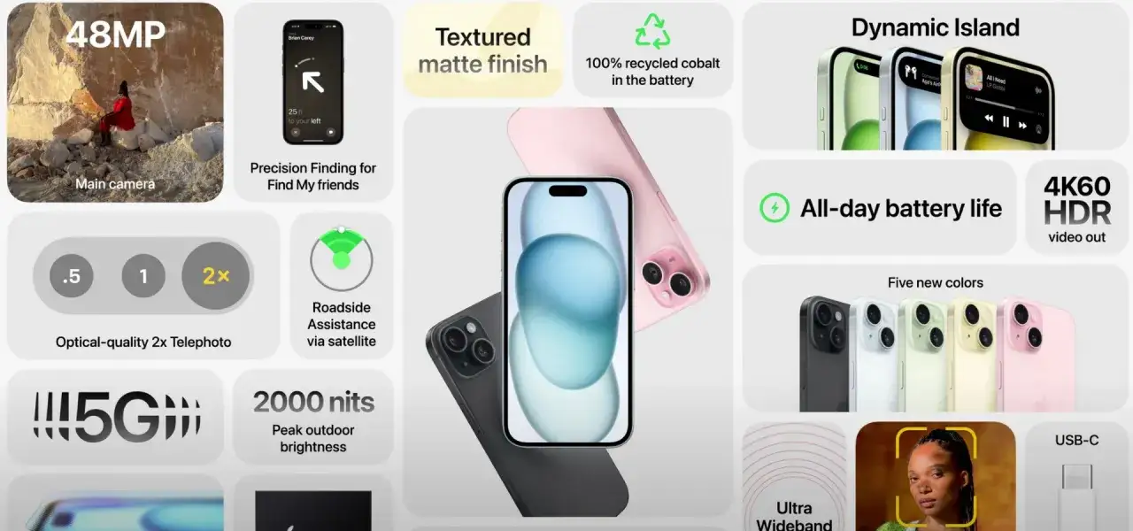 Nowy iPhone 15 z aparatem 48MP, Dynamic Island i baterią na cały dzień. Dostępny w pięciu kolorach.