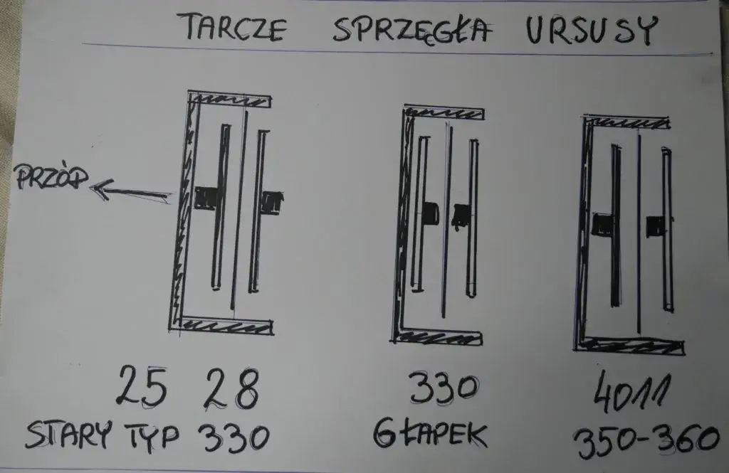 regulacja sprzęgła Ursus C-360 schemat