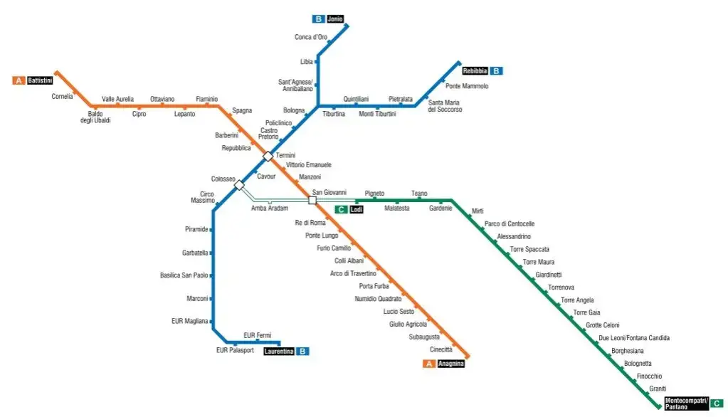 Zdjęcie  Mapa metra w Rzymie - Linie, stacje, bilety, rozkład jazdy
