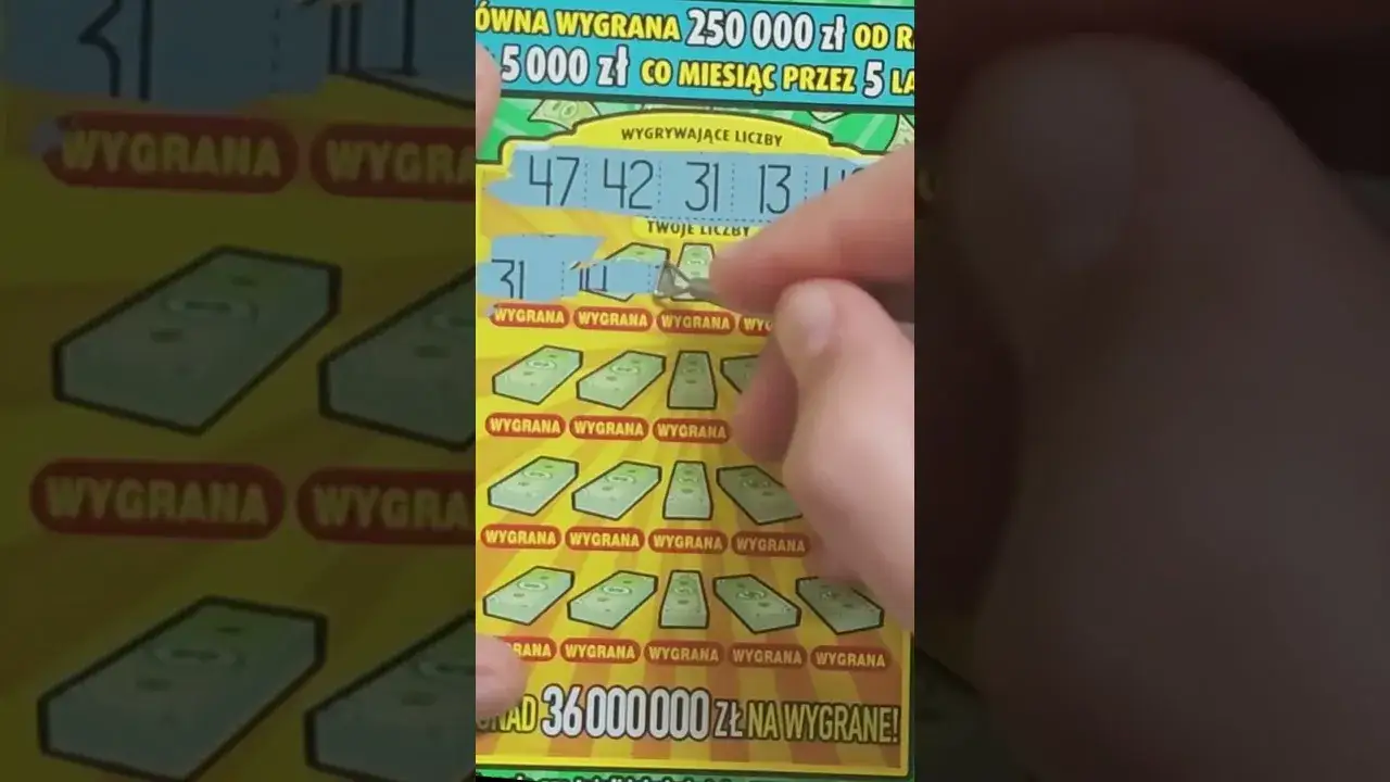 Zdjęcie Czy warto grać w zdrapki? Odkryj ryzyko i szanse na wygraną